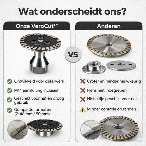 BladePulse™ | Snijdt Steen Als Boter - Professionele Precisie