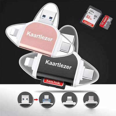 SnapBridge™ | Vier poorten, één kabel, alle apparaten verbonden