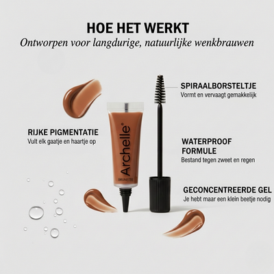 LuxBrow™ | Nooit Meer Schamen Voor Je Wenkbrauwen