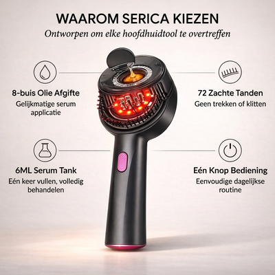 LuminaGlow™ | Nooit Meer Schaamte Voor Dunner Haar