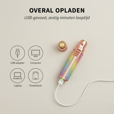 LuminaFace™ | Eindelijk Glad Zonder Irritatie of Pijn