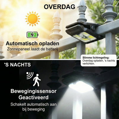SolarClip™ | Altijd Veilig Licht, Zonder Stroomkosten
