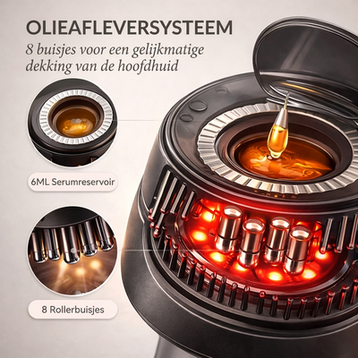 LuminaGlow™ | Nooit Meer Schaamte Voor Dunner Haar