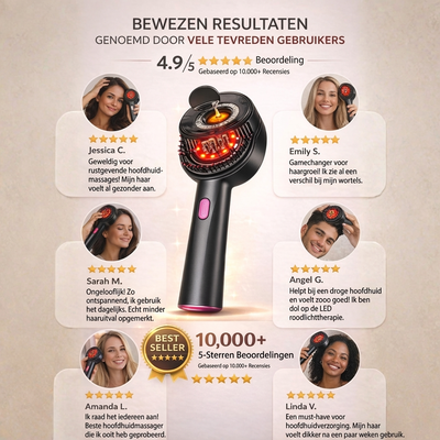 LuminaGlow™ | Nooit Meer Schaamte Voor Dunner Haar