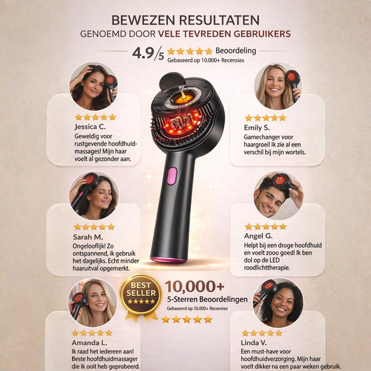 LuminaGlow™ | Nooit Meer Schaamte Voor Dunner Haar