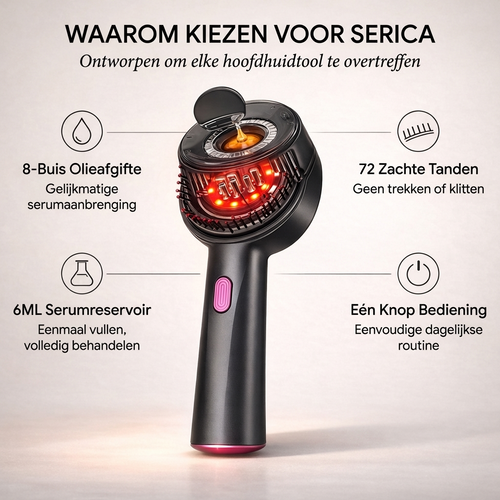 LuminaGlow™ | Nooit Meer Schaamte Voor Dunner Haar