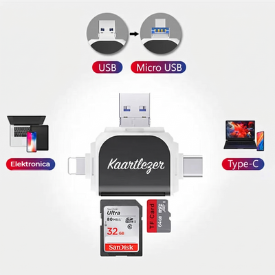 SnapBridge™ | Vier poorten, één kabel, alle apparaten verbonden
