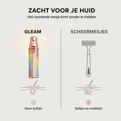LuminaFace™ | Eindelijk Glad Zonder Irritatie of Pijn