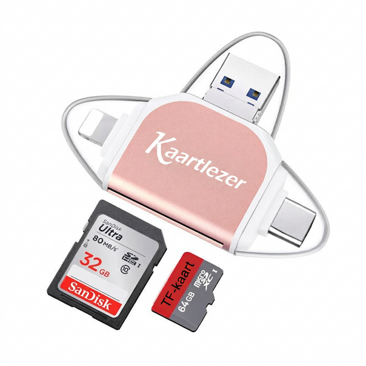 SnapBridge™ | Vier poorten, één kabel, alle apparaten verbonden