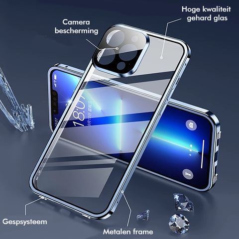 FlexShield™ | Bescherming aan beide zijden zonder extra dikte in je zak