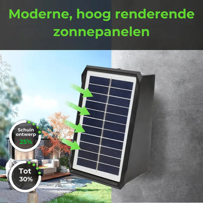 LuminEdge™ | Licht dat 6 meter ver reikt, zonder kabels of stroom