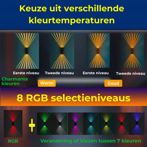LuminEdge™ | Licht dat 6 meter ver reikt, zonder kabels of stroom