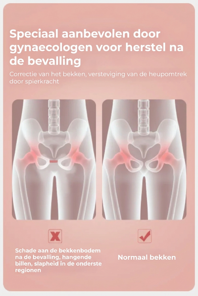 BekkenFit™ | Sterkere Bekkenbodem in 6 Weken