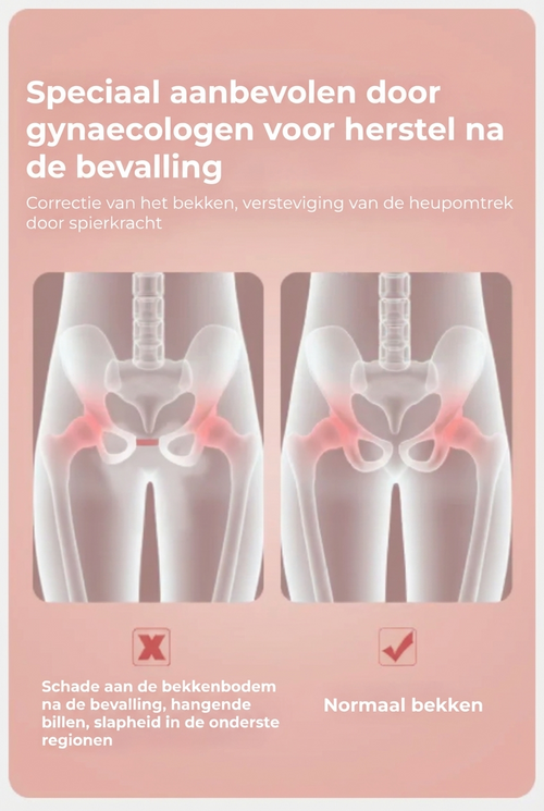 BekkenFit™ | Sterkere Bekkenbodem in 6 Weken