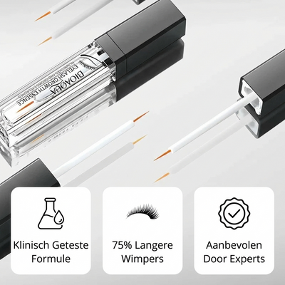 BIOAQUA™ Wimper Actief Serum Voor Langere & Vollere Wimpers (1+2 Gratis)