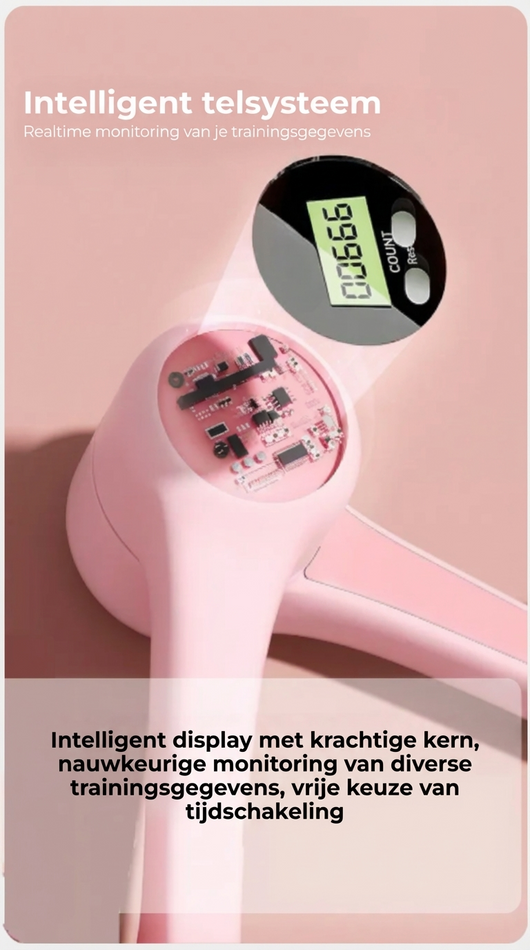 BekkenFit™ | Sterkere Bekkenbodem in 6 Weken