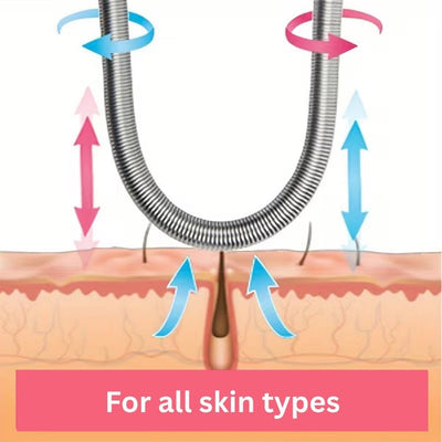 SilkTwist™ | Gladde Huid Zonder Mesjes of Chemicaliën |