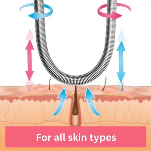 SilkTwist™ | Gladde Huid Zonder Mesjes of Chemicaliën |