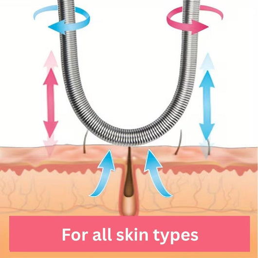 SilkTwist™ | Gladde Huid Zonder Mesjes of Chemicaliën |