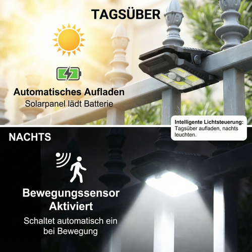 SolarClip™ | Altijd Veilig Licht, Zonder Stroomkosten